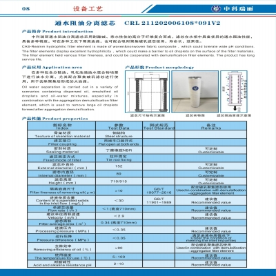 中科瑞麗聚集誘導油水分離工藝（AIS）分離濾芯